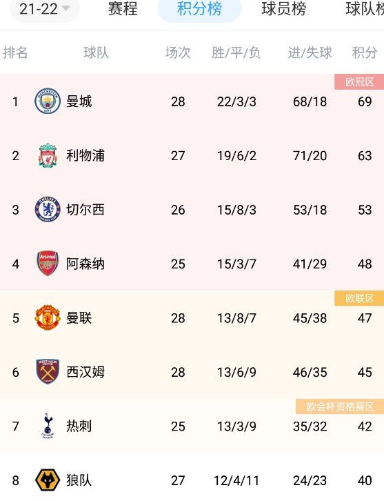 欧美午夜片在线看