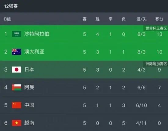 日韩精品亚洲人成在线观看
